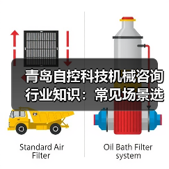 青岛自控科技机械咨询行业知识：常见场景选择要点与注意事项