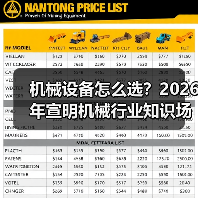 机械设备怎么选？2026年宣明机械行业知识场景与要点