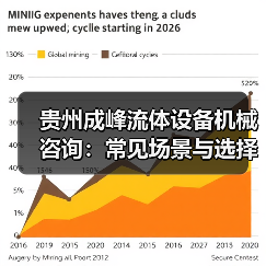 贵州成峰流体设备机械咨询：常见场景与选择要点