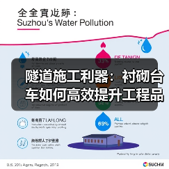 隧道施工利器:衬砌台车如何高效提升工程品质?(图1) 隧道施工利器:衬砌台车如何高效提升工程品质?(图1)