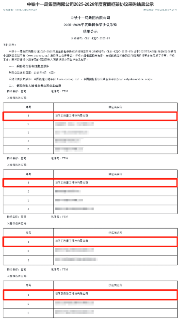 连中四元！多项目成功中标助力高铁与基建，技术实力与交付能力全面获认可，铁路建设年度框架协议与重点工程齐获捷报(图7)